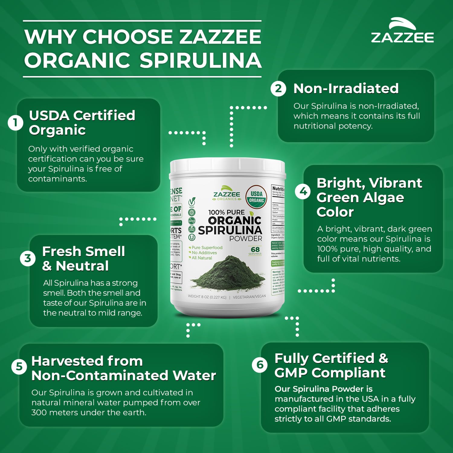 Zazzee Spirulina 68 porciones para uso diario conveniente