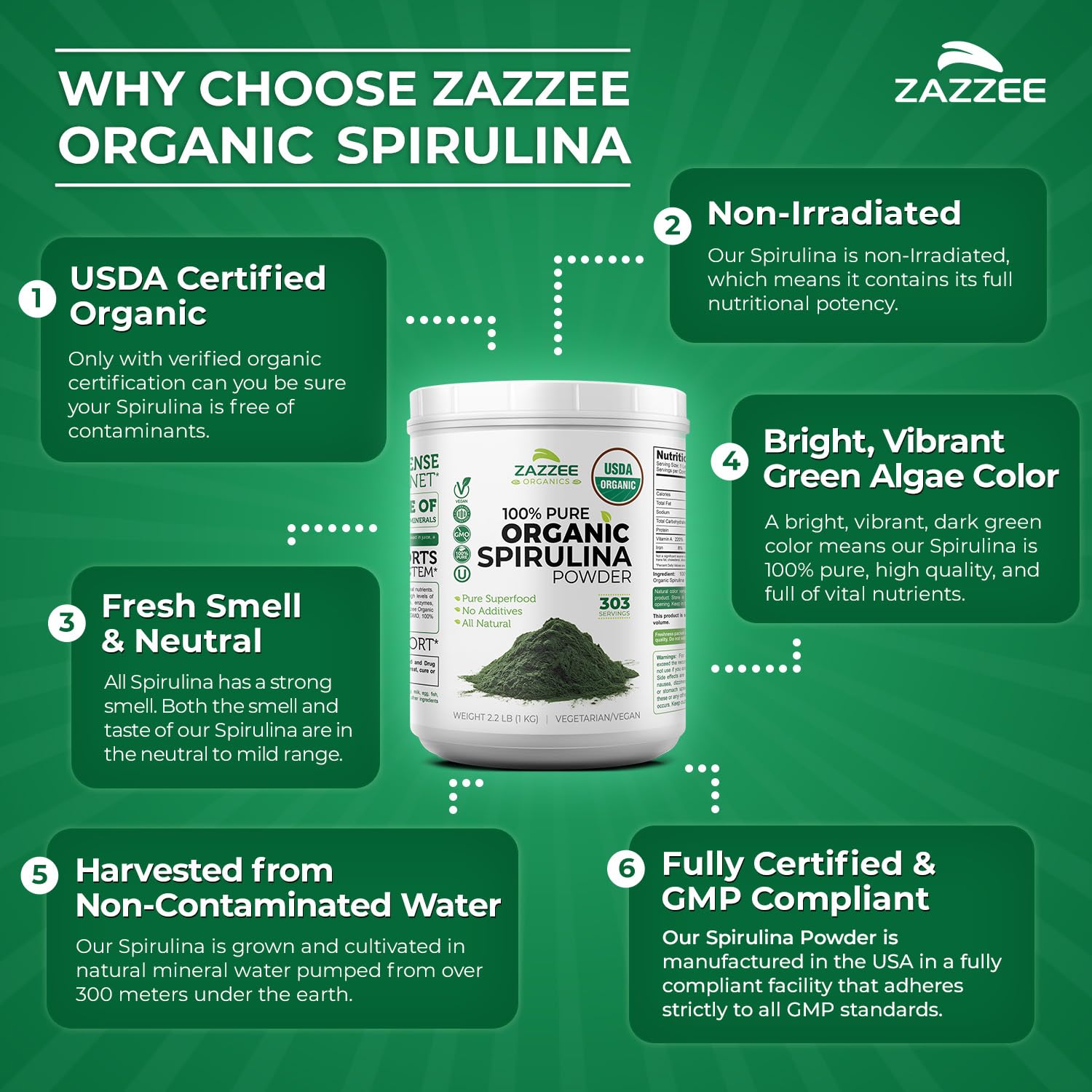 Zazzee Spirulina cuchara medidora para porciones uniformes.