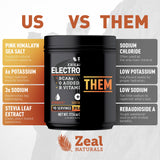 Zeal Polvo de electrolitos, estilo de vida saludable con sabor durazno-mango