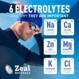 Zeal Electrolyte Powder: BCAA y vitaminas visibles, apoyo a la resistencia.
