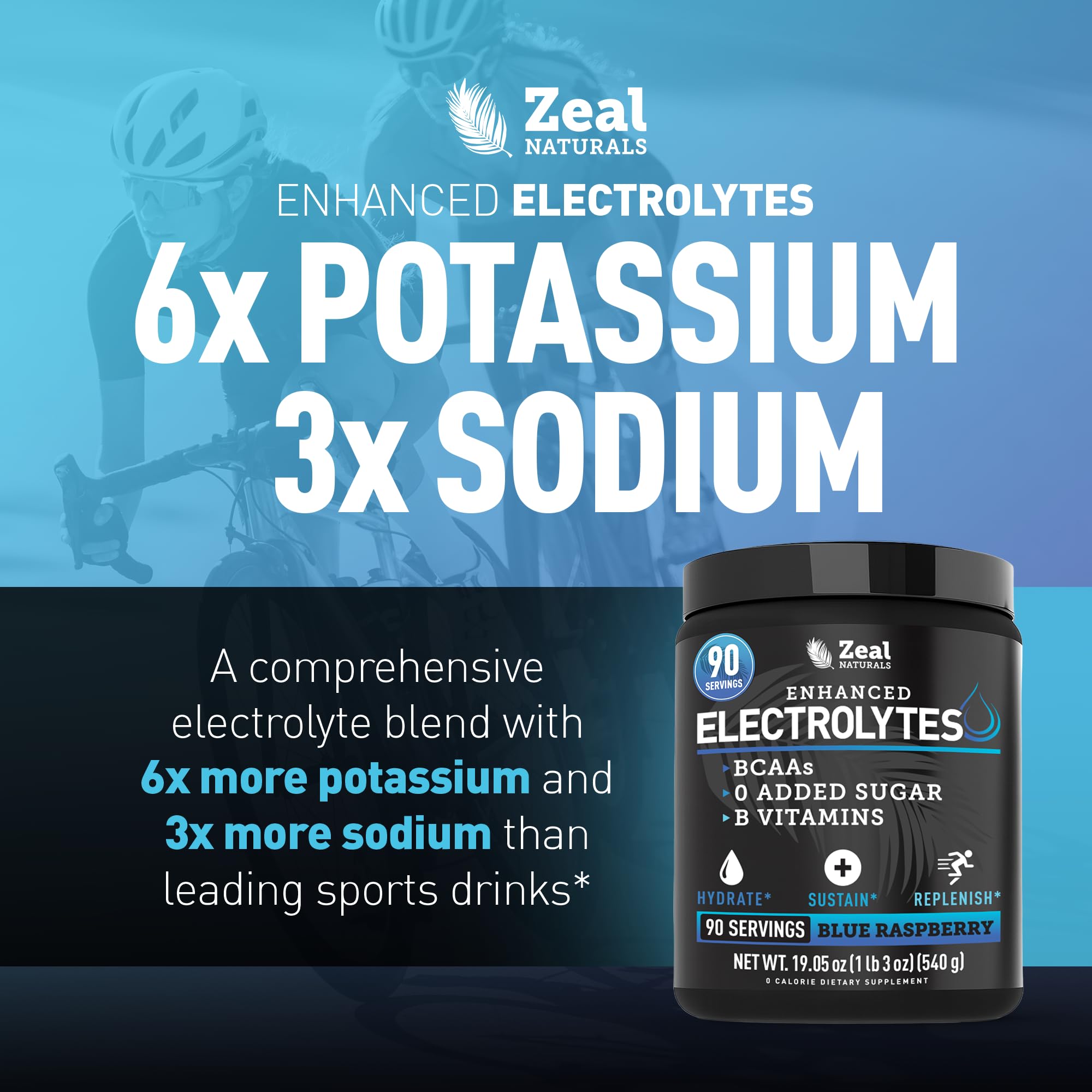 Zeal Electrolyte Powder: shaker con mezcla lista para hidratar tras entrenar.