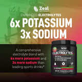 Etiqueta ingredientes clave con BCAAs y electrolitos para recuperacion