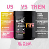 Zeal Naturals Hidratación diaria para entrenamientos y recuperación.