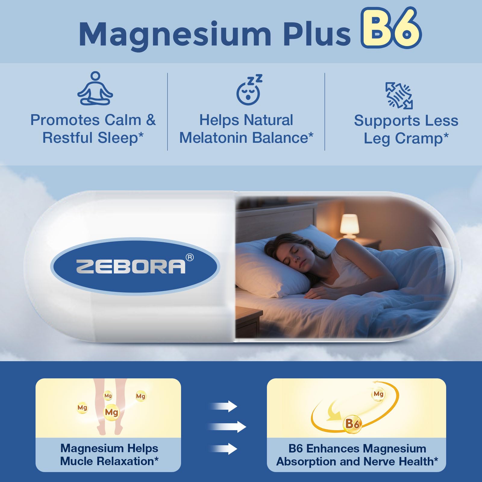 ZEBORA Magnesium Citrate, uso diario para apoyar energía.