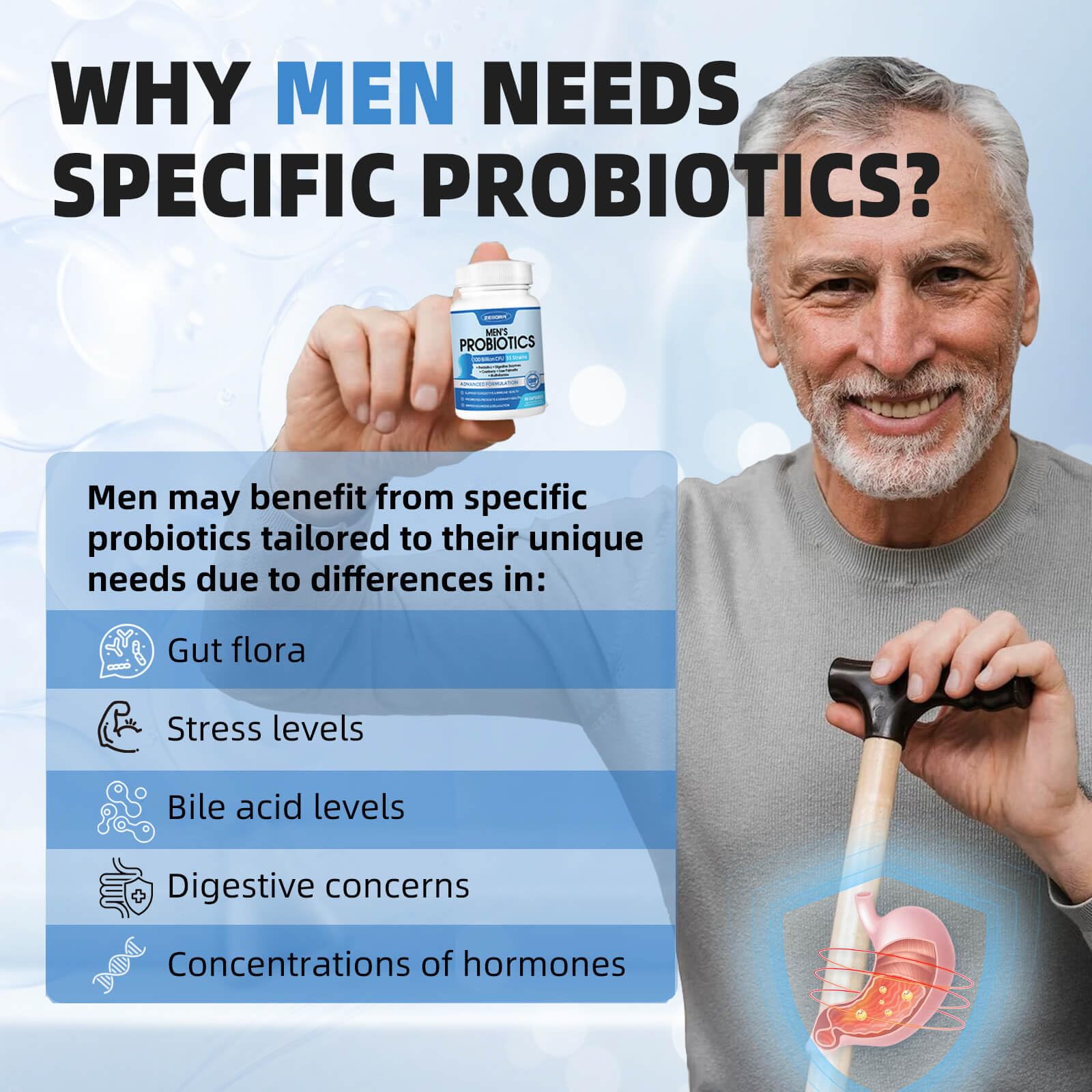 Sin refrigeración: ZEBORA Probiotics perfecto para viaje y entrenamiento.