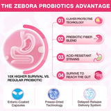 ZEBORA probióticos con vitamina C para defensa natural