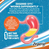 Bicarbonato de sodio en Zegerid OTC ayuda a la absorción