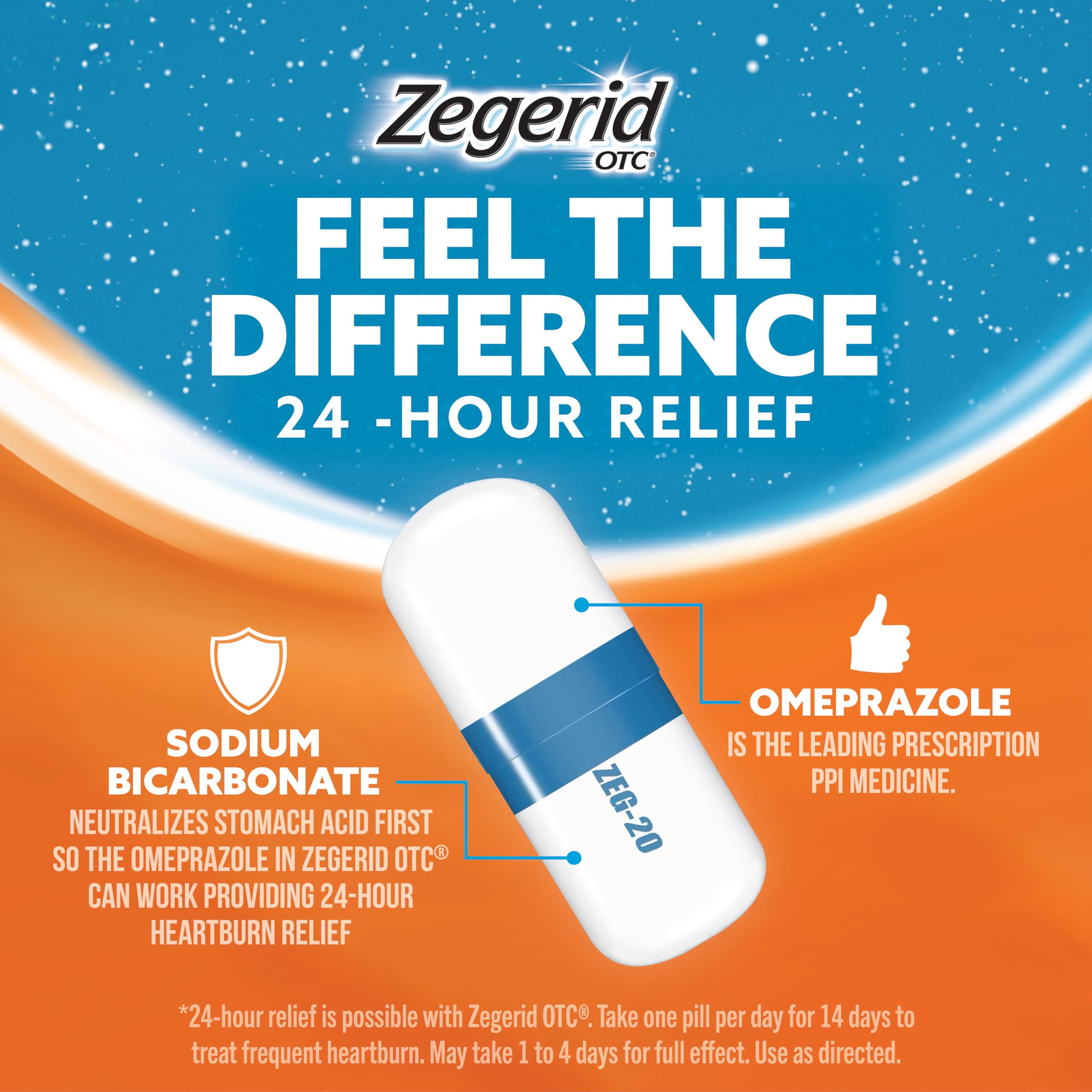 Zegerid OTC favorece el descanso nocturno al reducir el ardor.