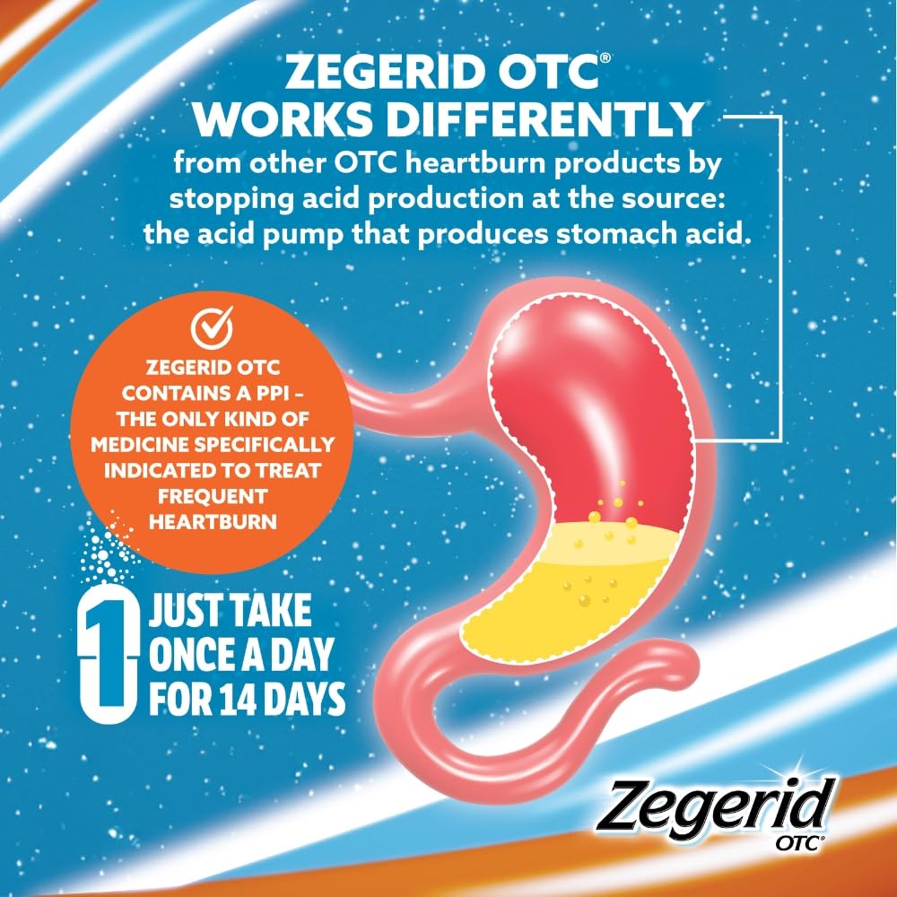 Zegerid OTC: pastilla lista para tomar en la rutina diaria