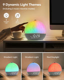 Zelaclock Brillos Ajustables permiten adaptar la iluminación a tu estado de ánimo.
