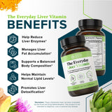 Zen Nutrients: fórmula biodisponible para apoyo hepático diario.