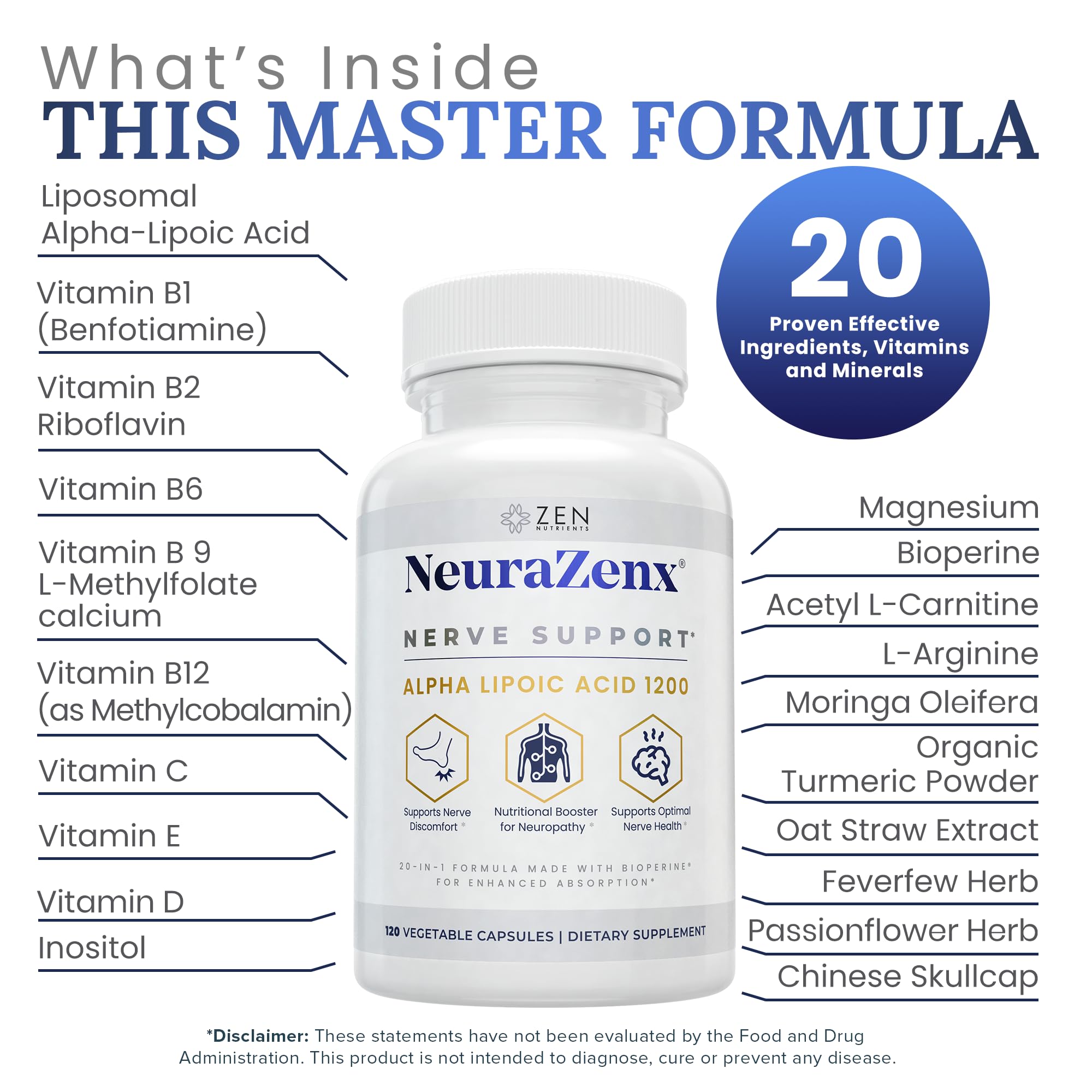 Ingrediente Alfa Lipoico en NeuraZenX, apoyo a la función nerviosa.
