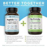 Zen Nutrients PeptideVite energia-vitalidad apoyo energético diario.