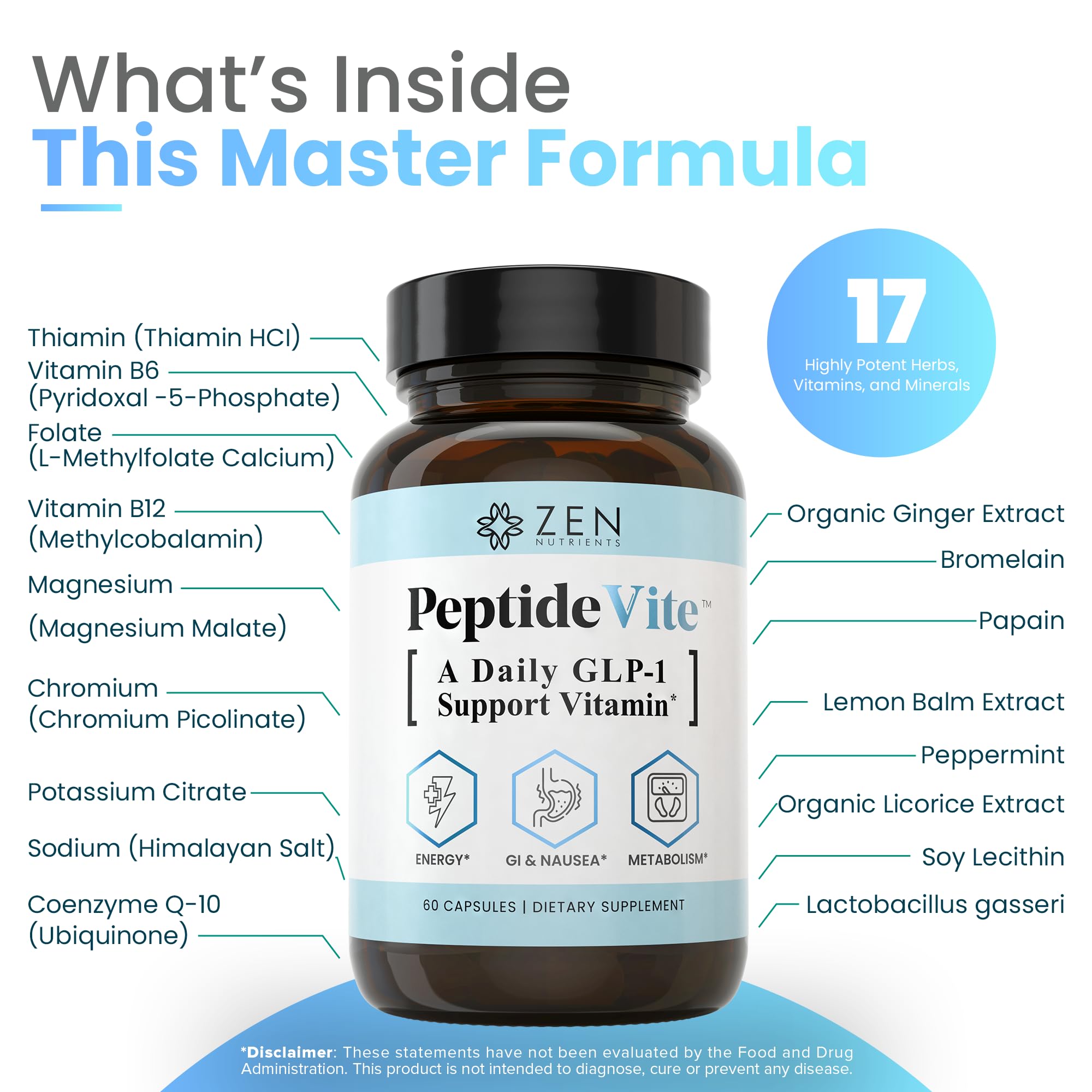 Zen Nutrients PeptideVite etiqueta-calidad facilita identificar ingredientes confiables.
