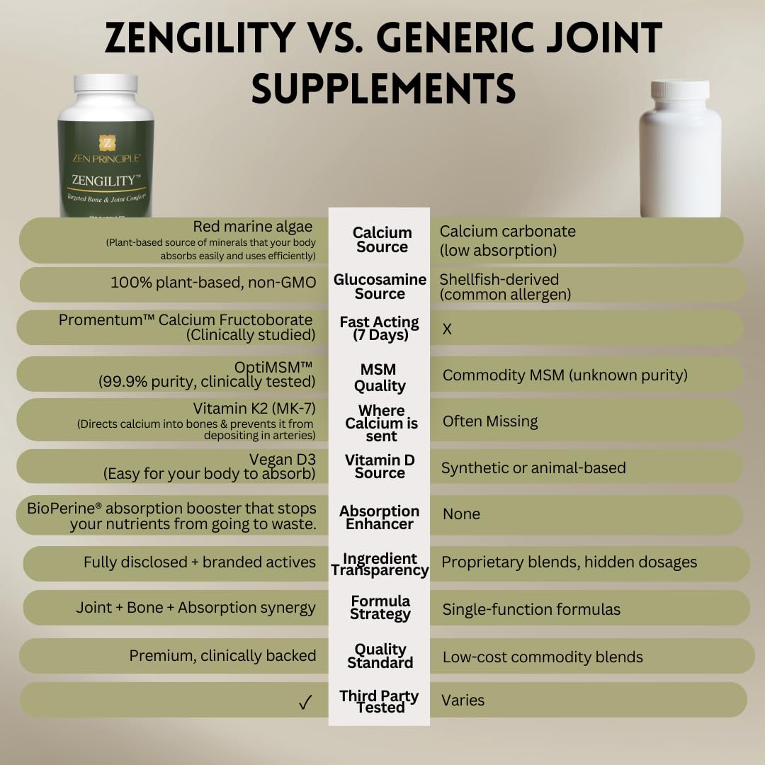 Etiqueta vegana de Zen Principle Zengility destaca fórmula libre de alérgenos