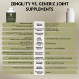 Etiqueta vegana de Zen Principle Zengility destaca fórmula libre de alérgenos