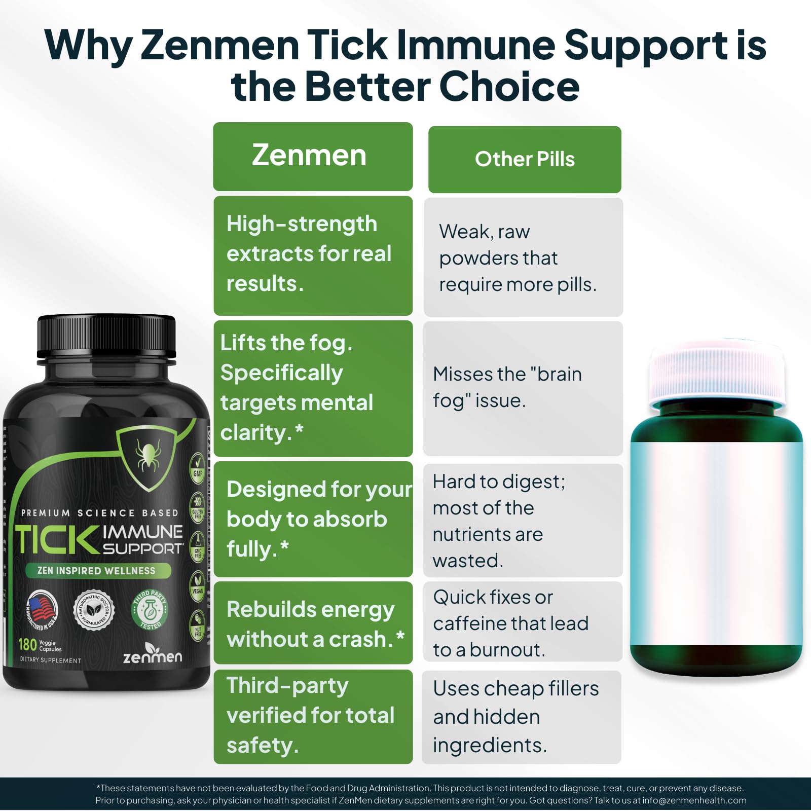 Zenmen Daily Tick Guard - uso al aire libre para senderismo y viajes.