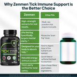 Zenmen Daily Tick Guard - uso al aire libre para senderismo y viajes.