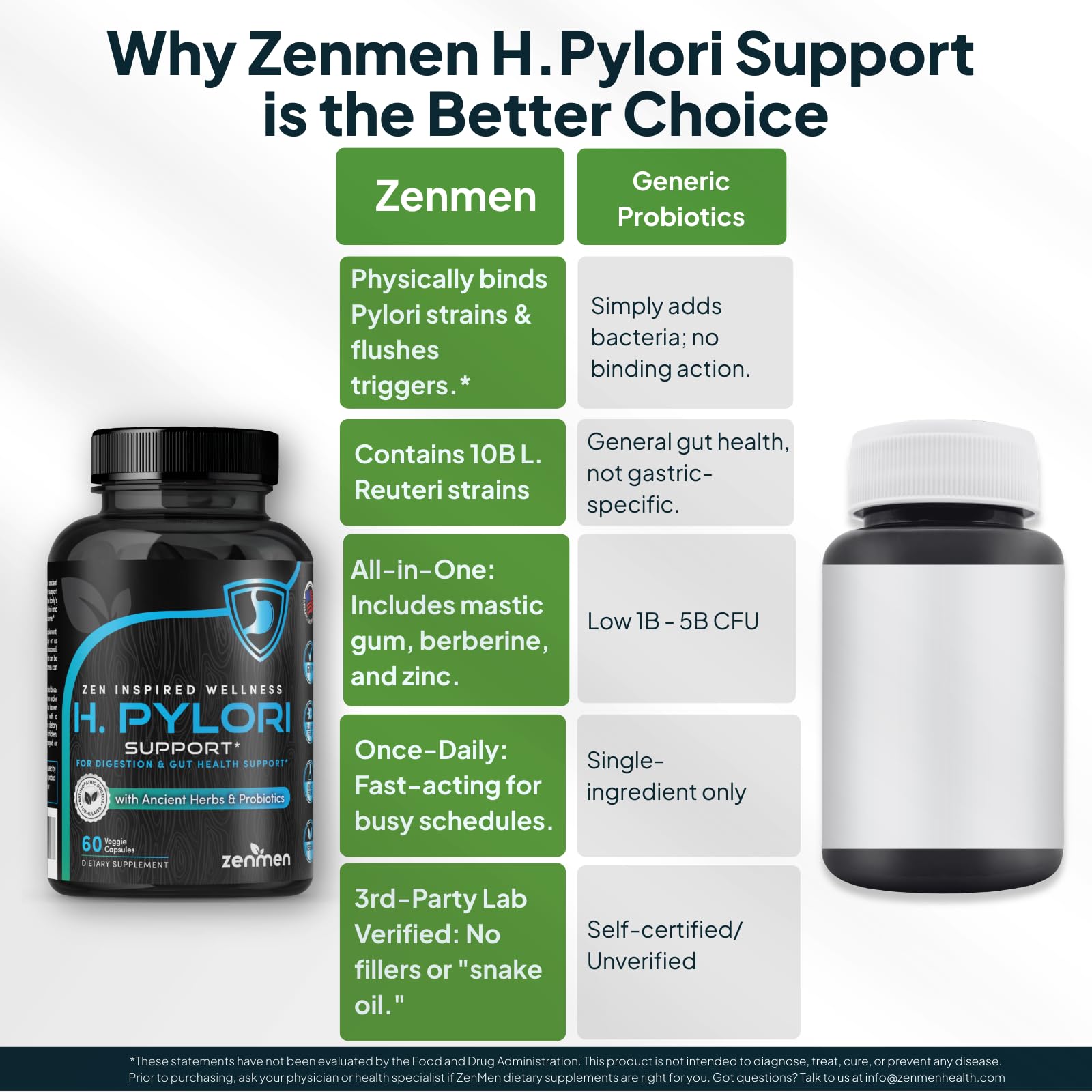 Zenmen H. Pylori Support, caja del producto, opción vegana y libre de gluten
