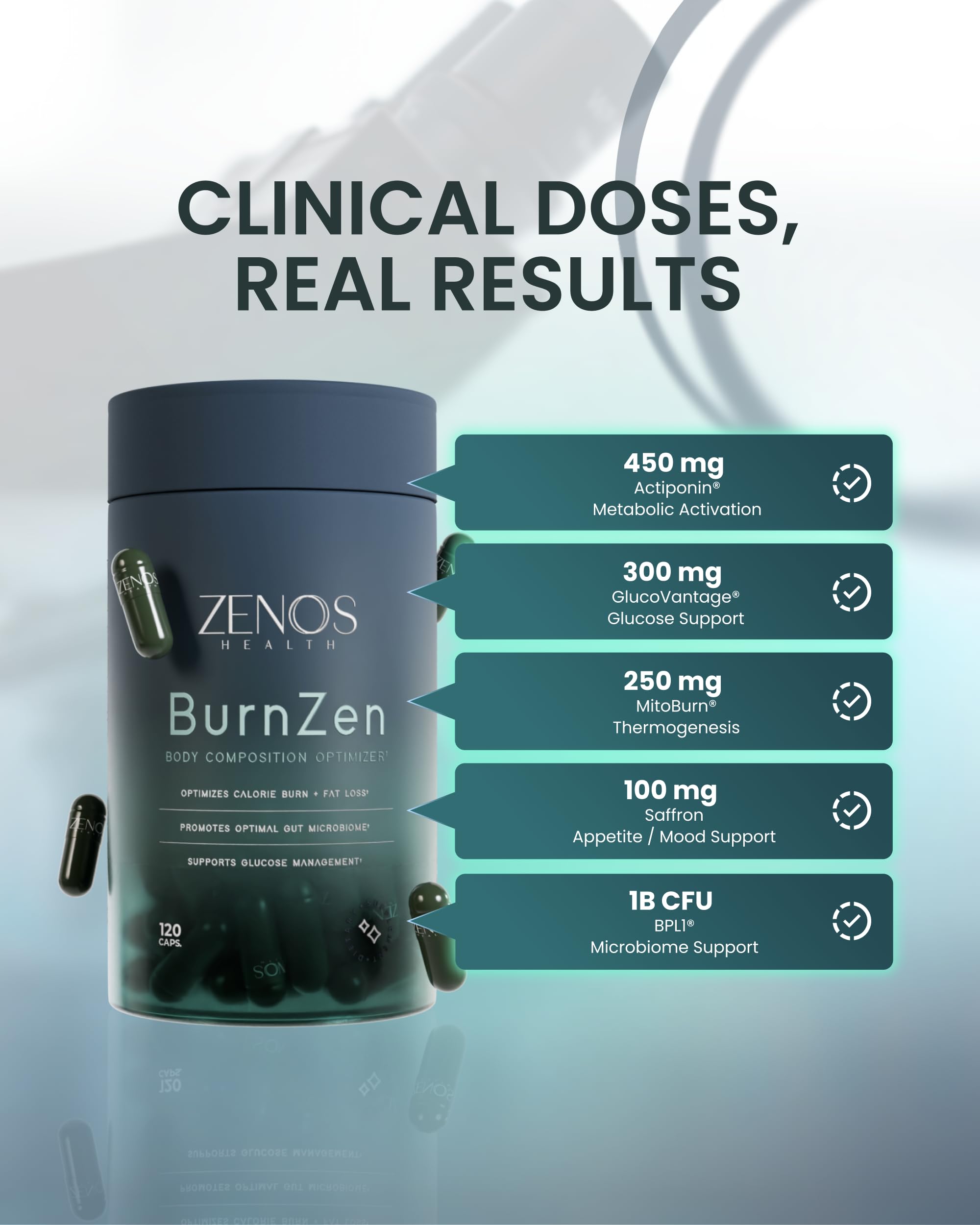 BurnZen cápsulas, formato práctico para controlar el apetito diario.