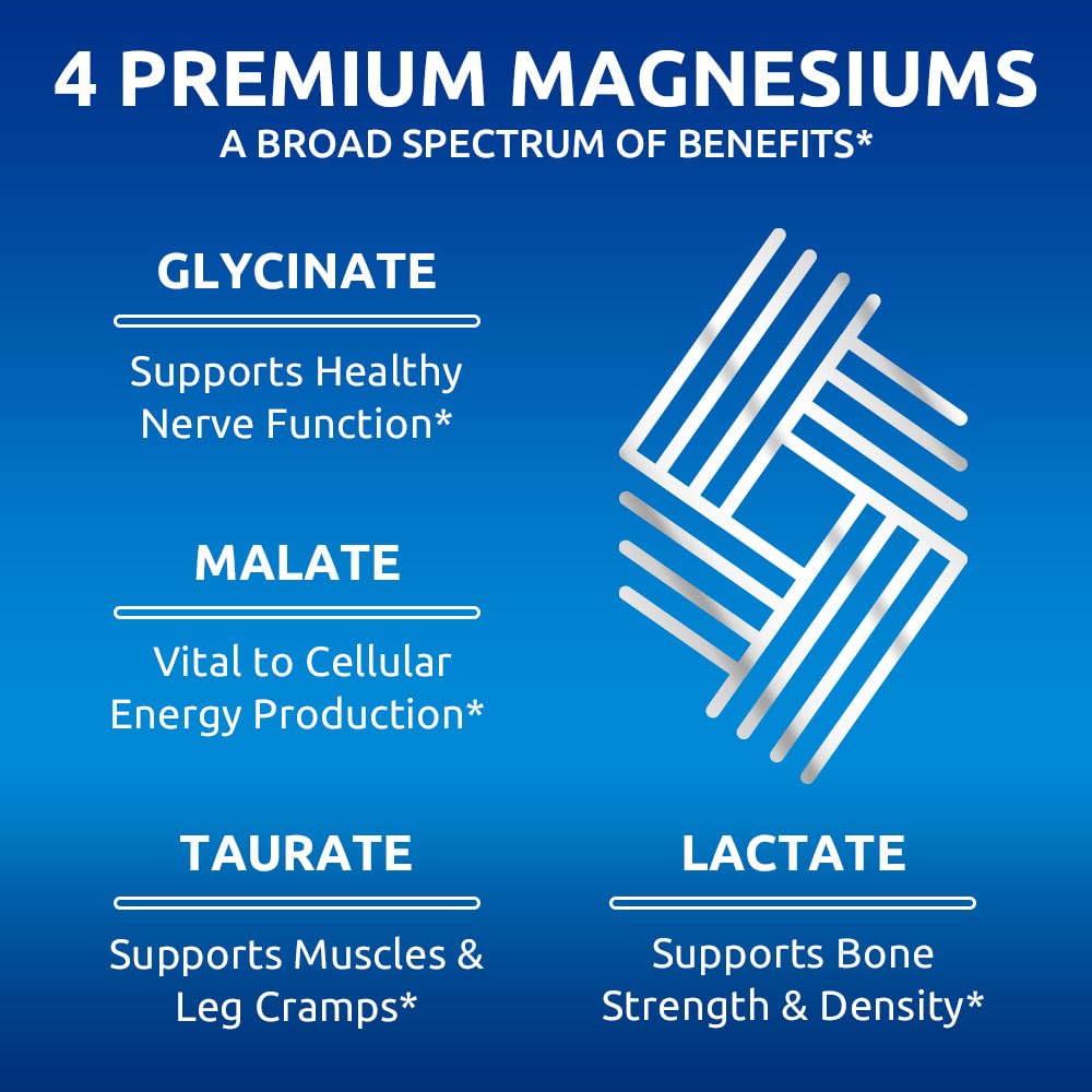 Cápsulas de Zentastic Magnesium Complex mostrando alta biodisponibilidad.