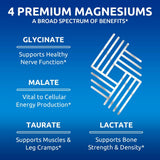 Cápsulas de Zentastic Magnesium Complex mostrando alta biodisponibilidad.