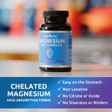 Caja de Zentastic Magnesium Complex con información completa en etiqueta.
