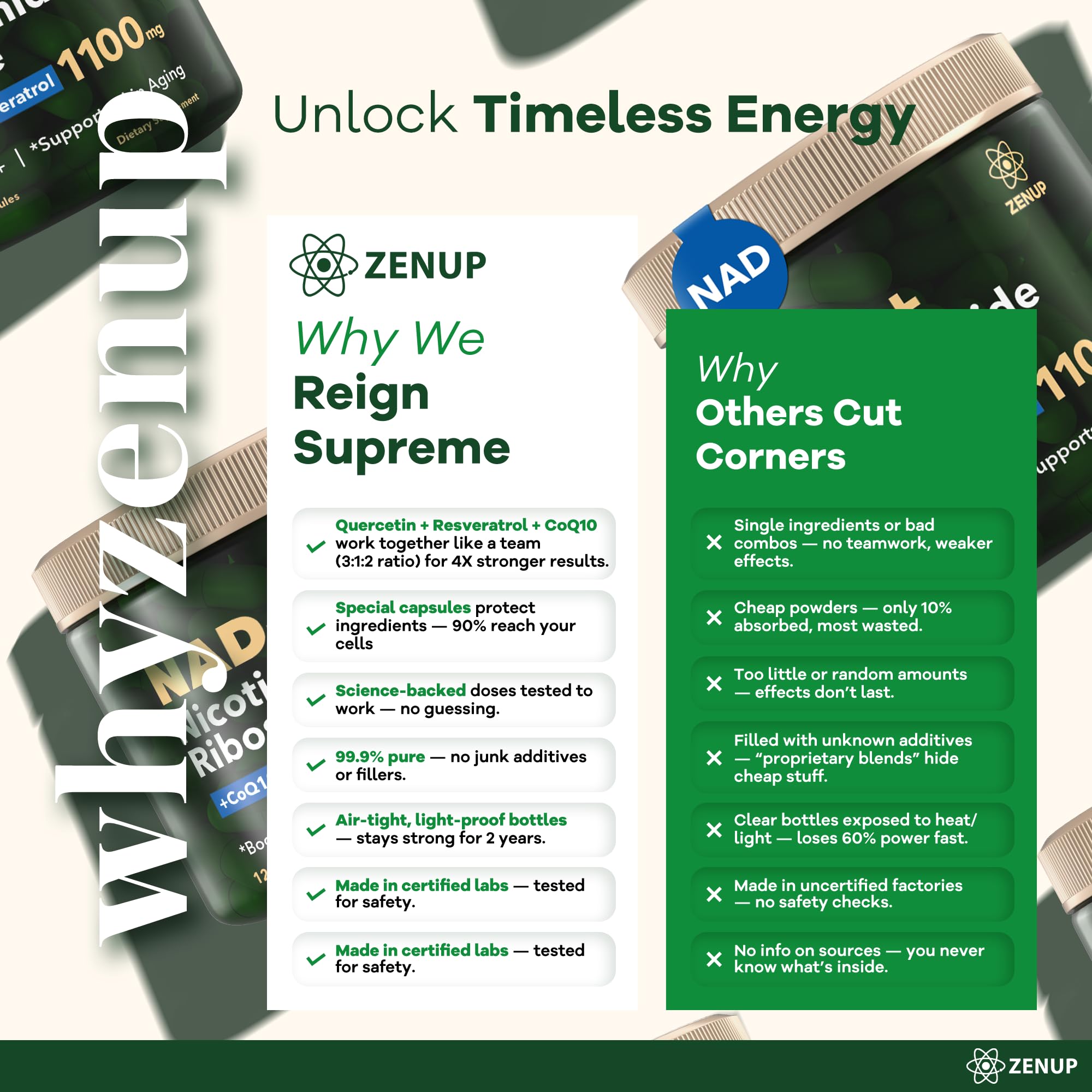 ZenUP NAD+ etiqueta muestra NR, resveratrol y quercetina.