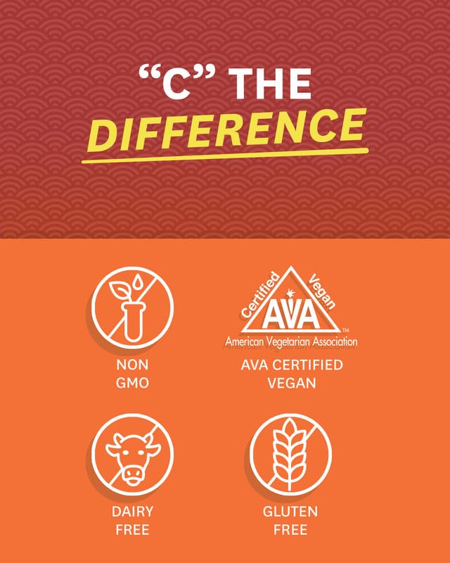 Apoyo inmunitario con Vitamina C liposomal de Zenwise Health.