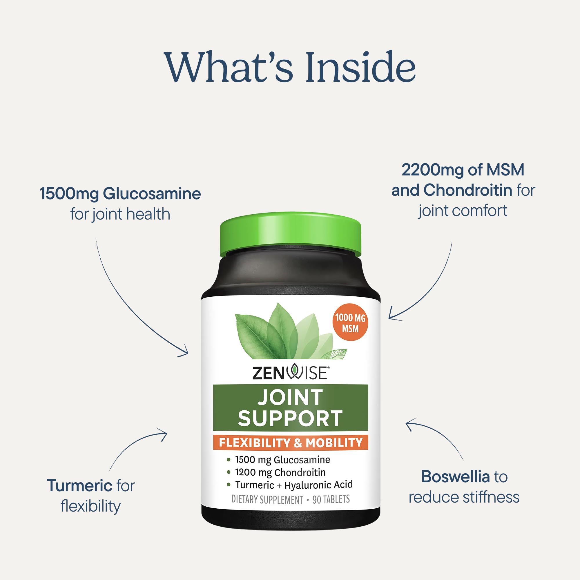 Zenwise Health, etiqueta del producto articulaciones con dosis clara.