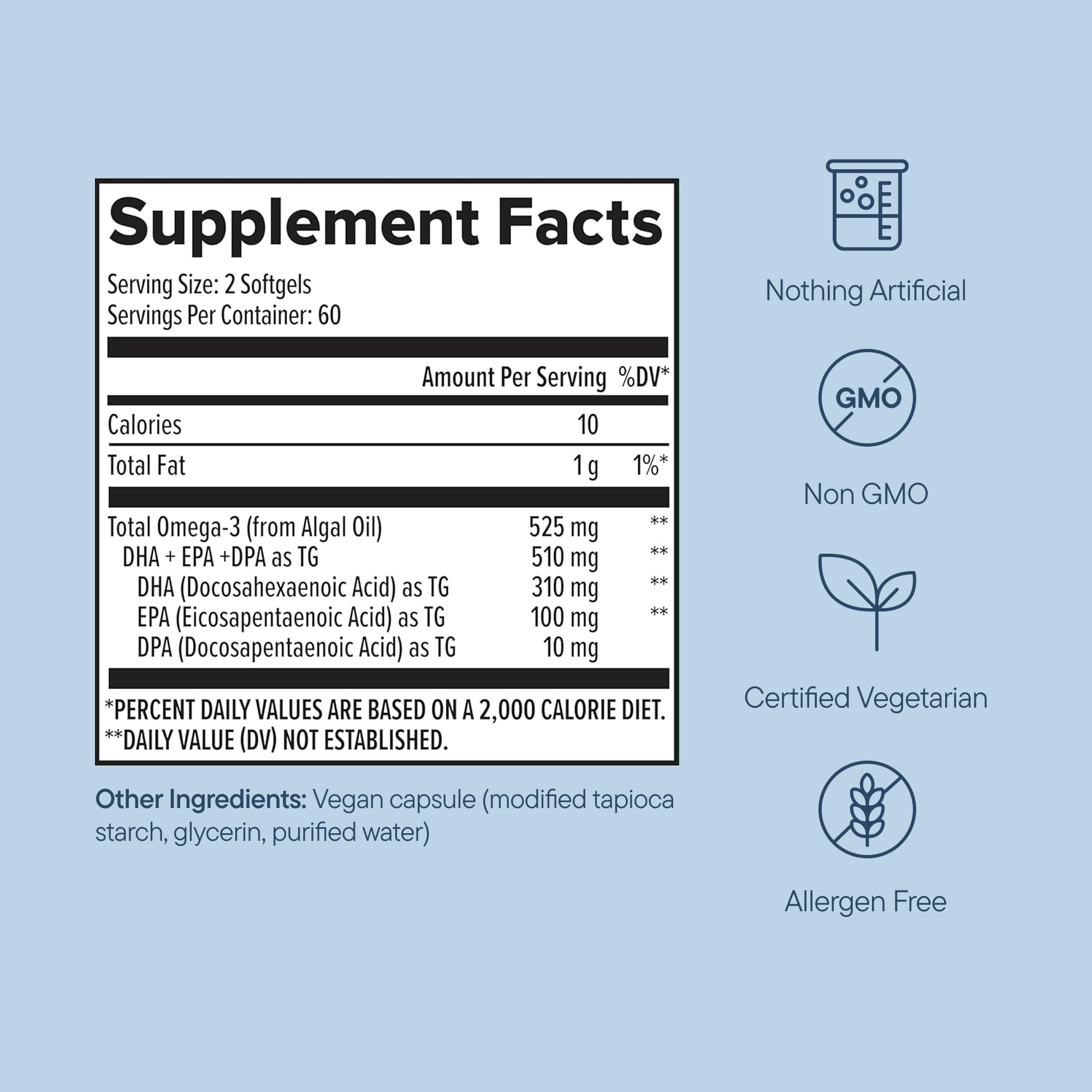 Formato de 60 días con dos cápsulas diarias para Zenwise Health Omega 3