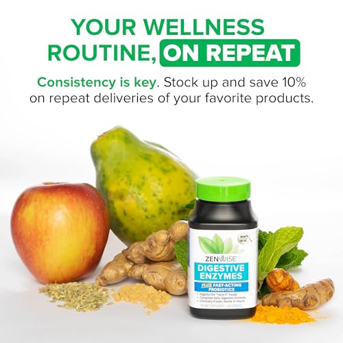 Uso diario recomendado tras la comida con Zenwise Health.
