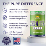 Zeo Health Zeolite Pure, cucharilla de dosificación para medir la dosis con precisión