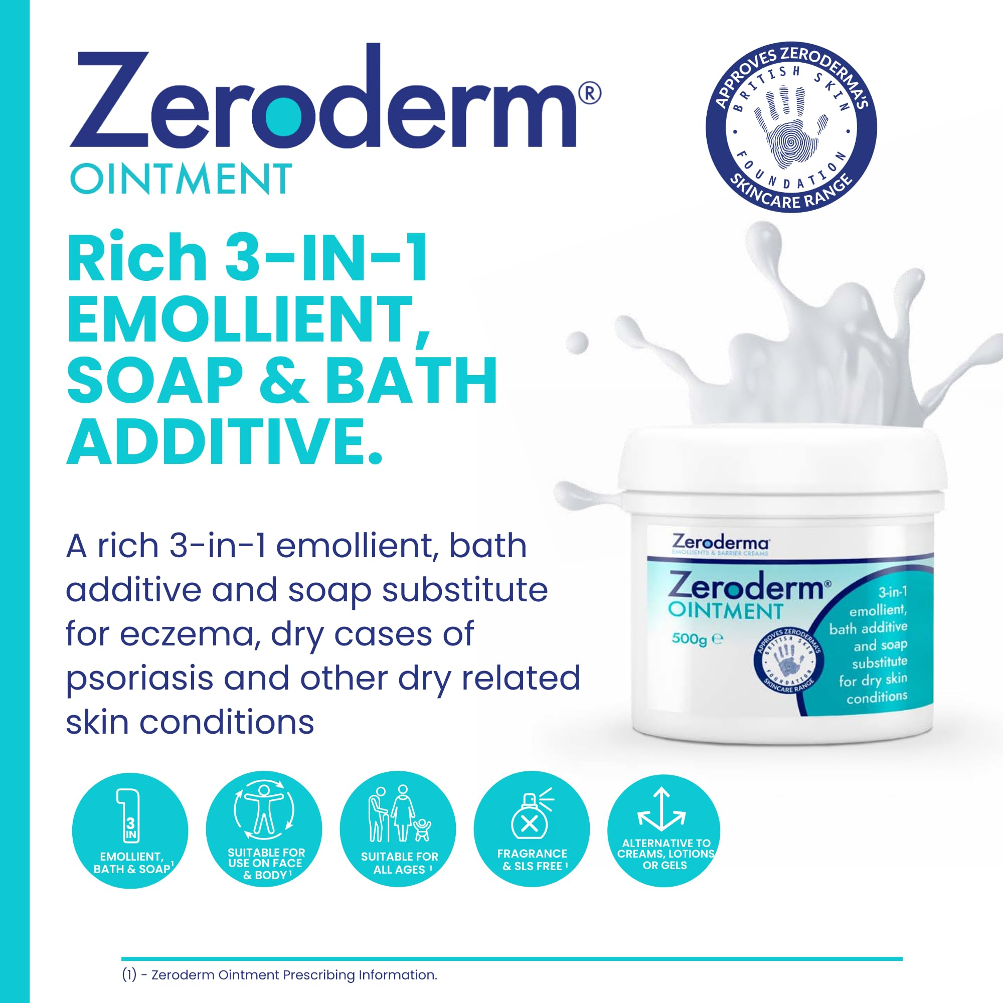 Zeroderma ungüento 500mg, aplicación en mano, uso diario para piel seca.