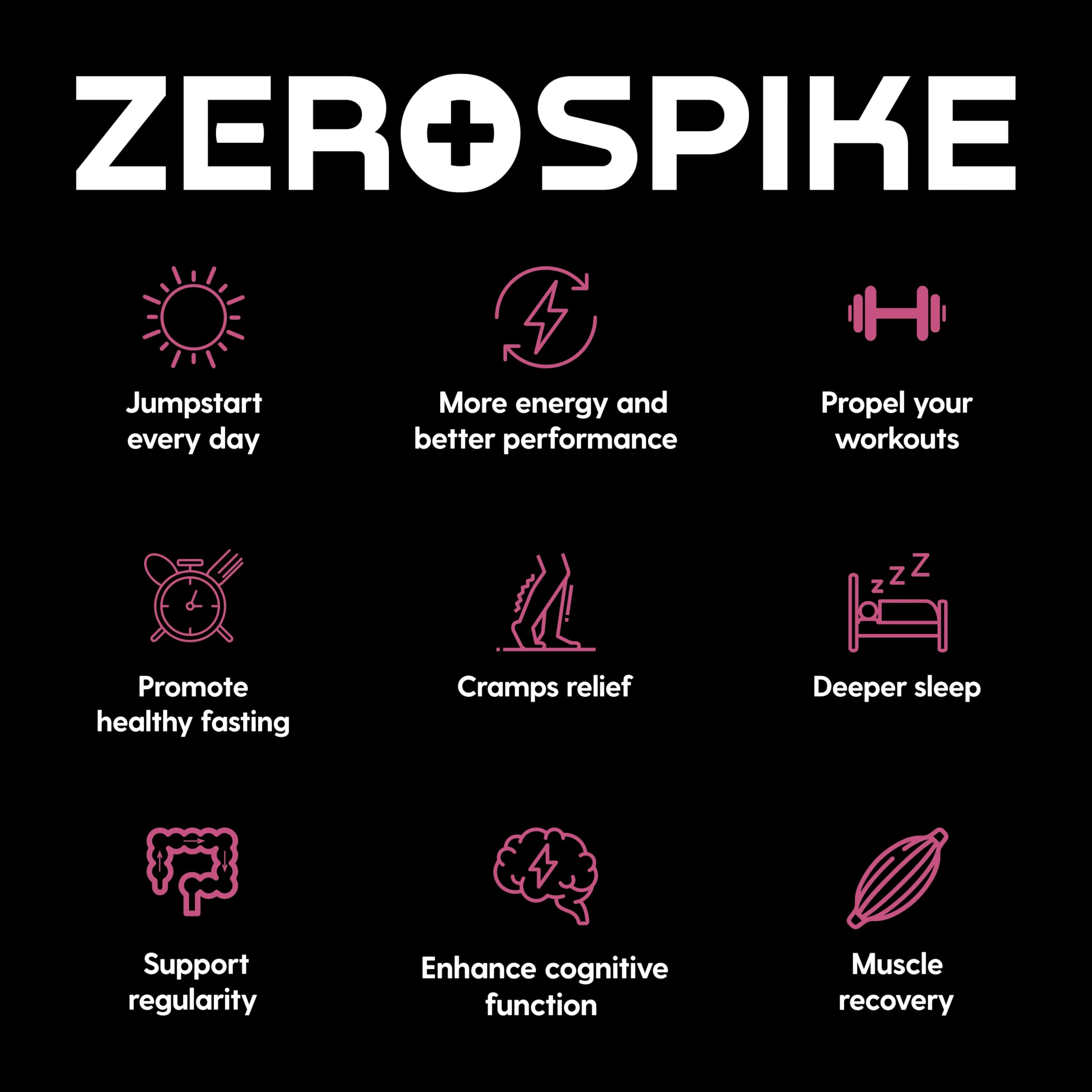 Zerospike paquete compacto de 30 sobres para viajar ligero