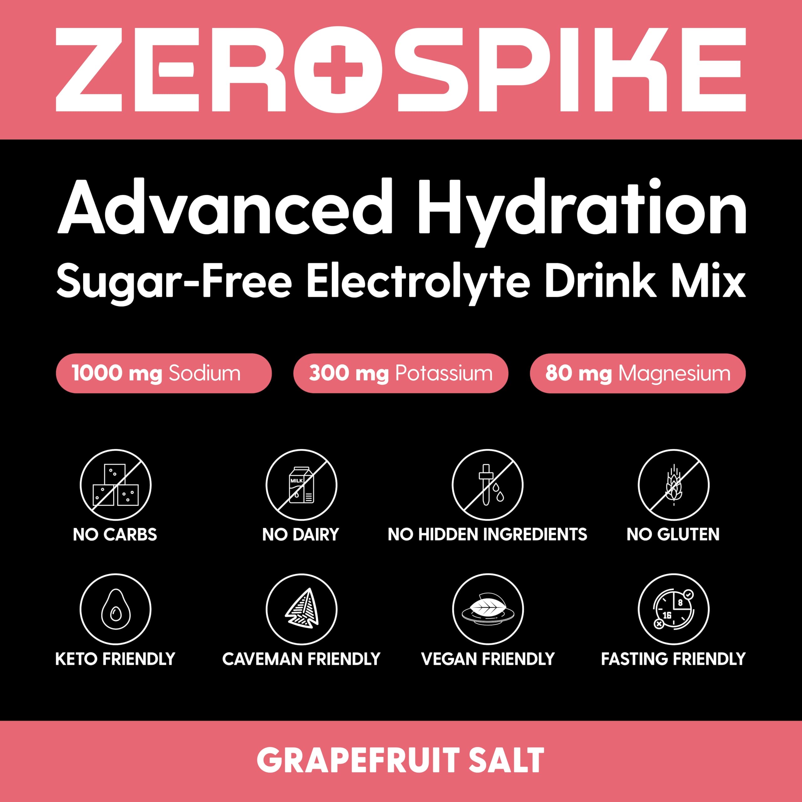 Zerospike: sabor toronja limpio para ayuno y dieta cetogénica