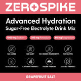 Zerospike: sabor toronja limpio para ayuno y dieta cetogénica