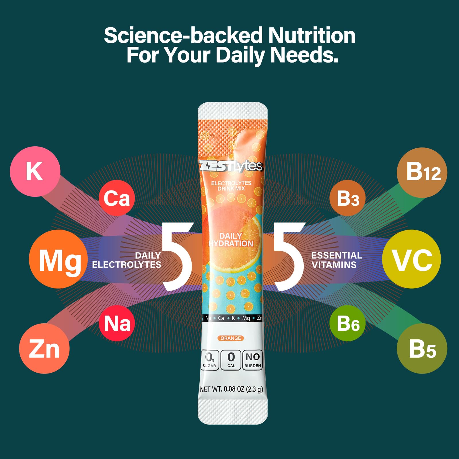 ZestLytes vitaminas liposomales Realipo, vitamina C de alta absorción.