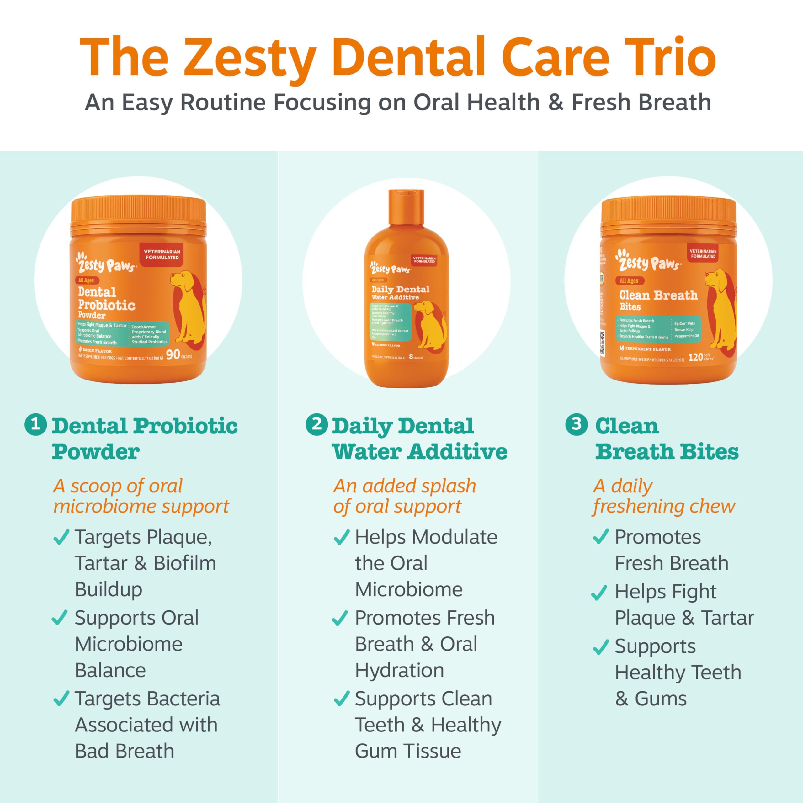 EpiCor Pets en Zesty Paws para apoyo inmunológico y bucal.