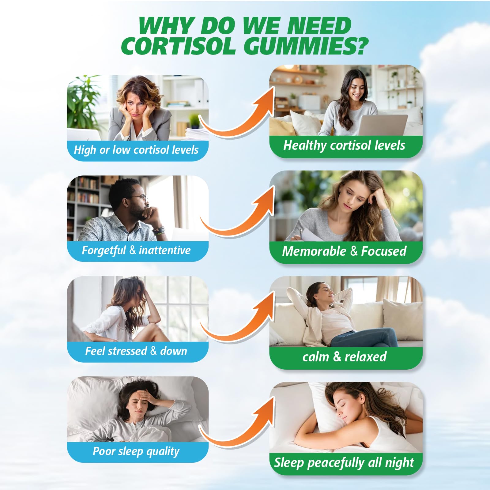 Descanso nocturno con Zetelixia Cortisol para dormir mejor