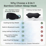 ZHENYEMEI tapas-ojos-3d-desmontables, ajuste personalizado para uso nocturno.
