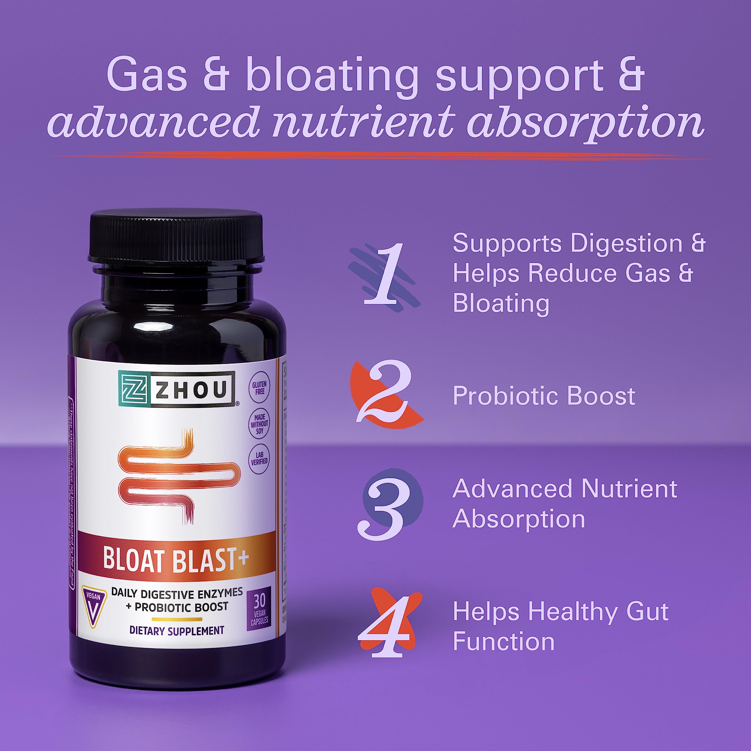 Etiqueta del producto Zhou Bloat Blast+ con beneficios digestivos.