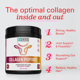Zhou Collagen Peptidos en batido de frutas para cabello y uñas fuertes.