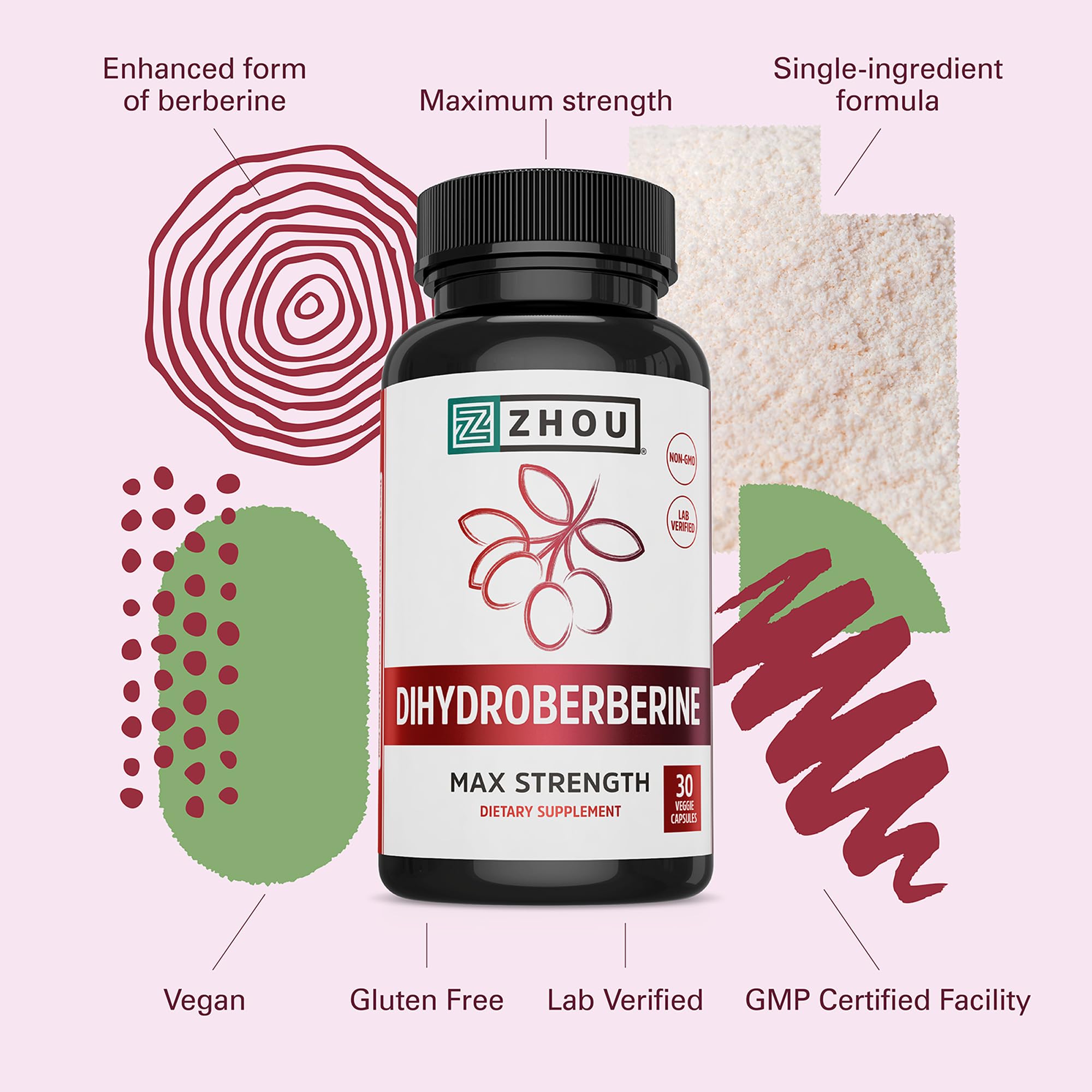 Ingredientes naturales de ZHOU Dihidroberberina para absorción eficiente