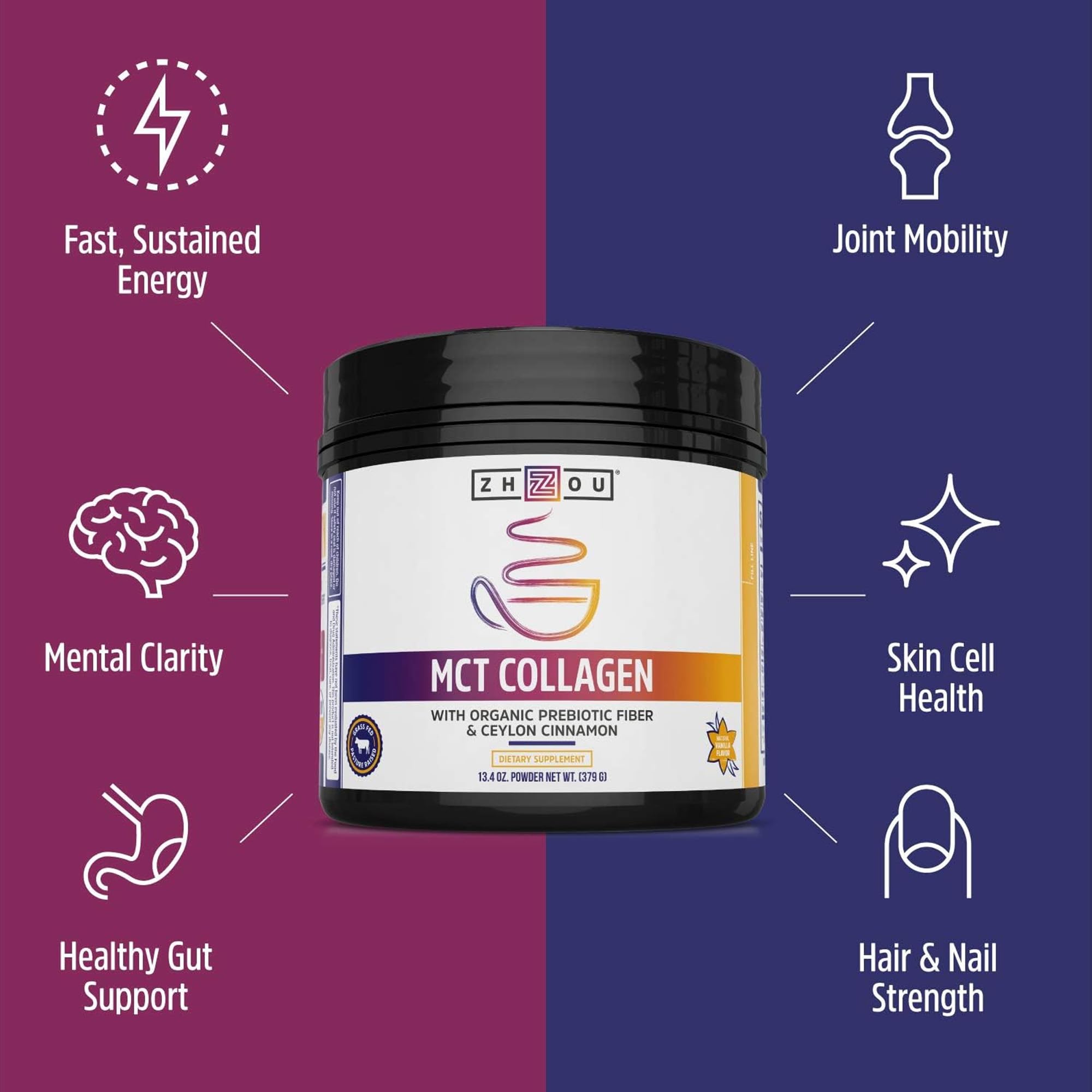 Zhou MCT Collagen belleza cabello piel uñas en uso diario.
