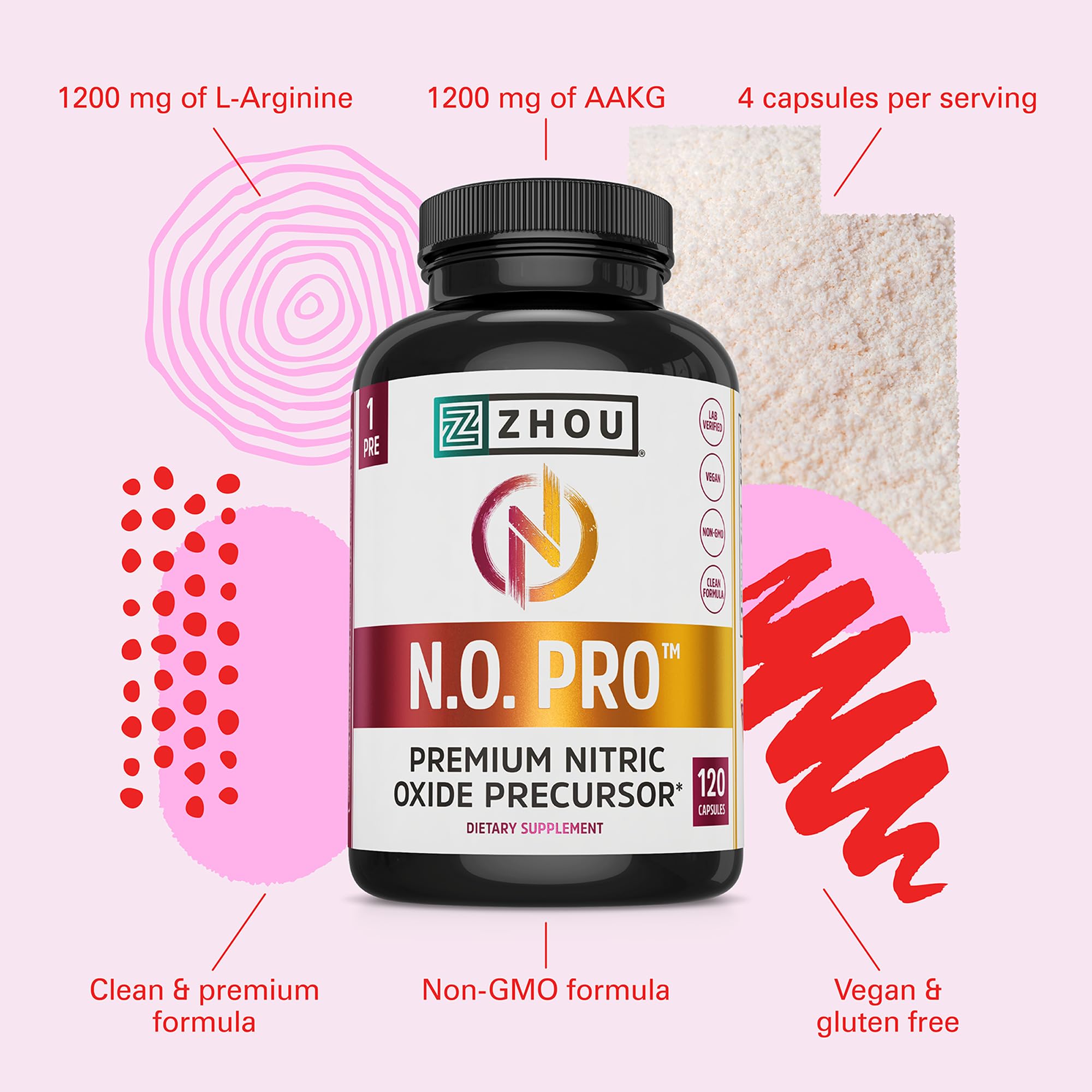 Zhou N.O. Pro, etiqueta detalle, ingredientes clave visibles