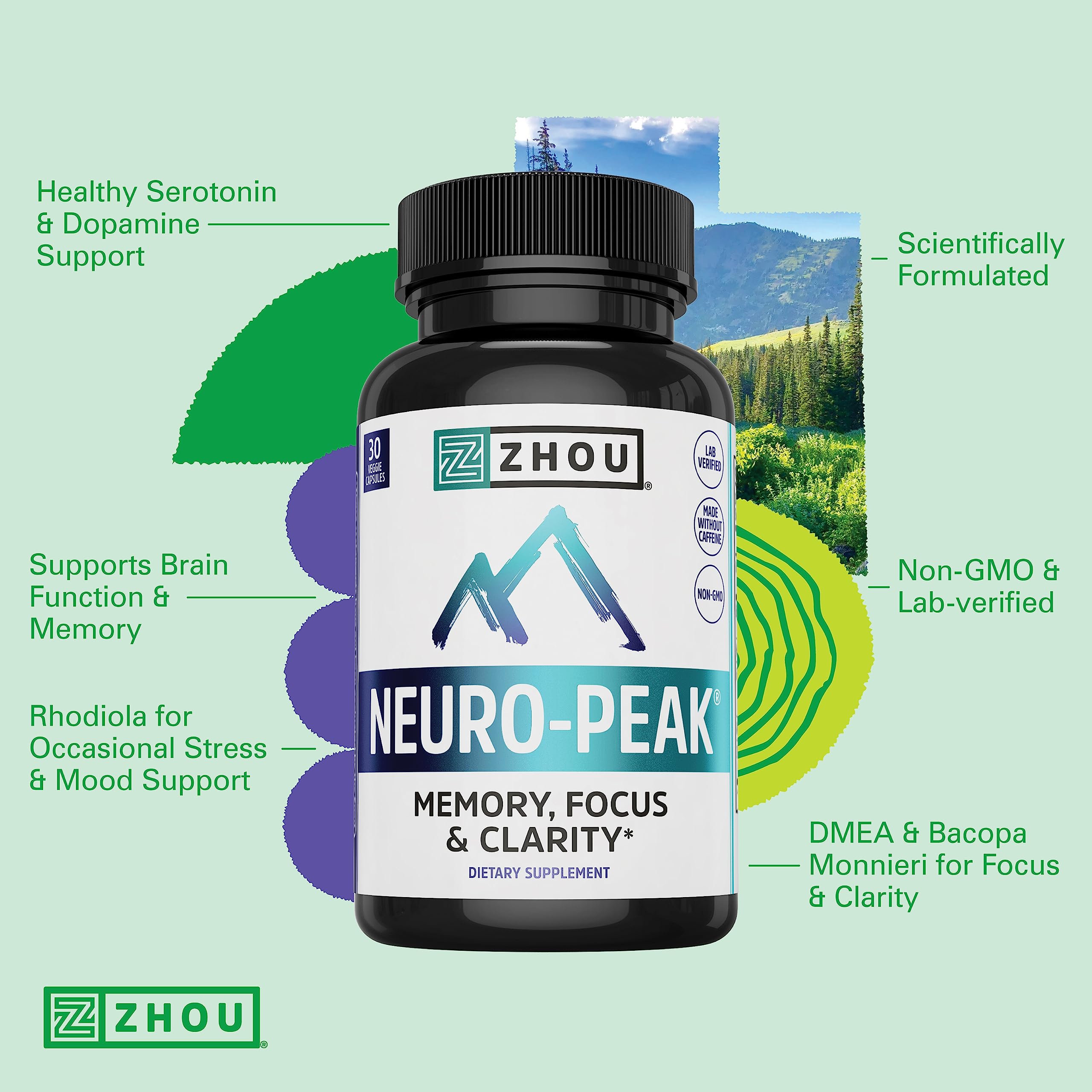 Zhou Neuro-Peak calidad BPM y pruebas de laboratorio