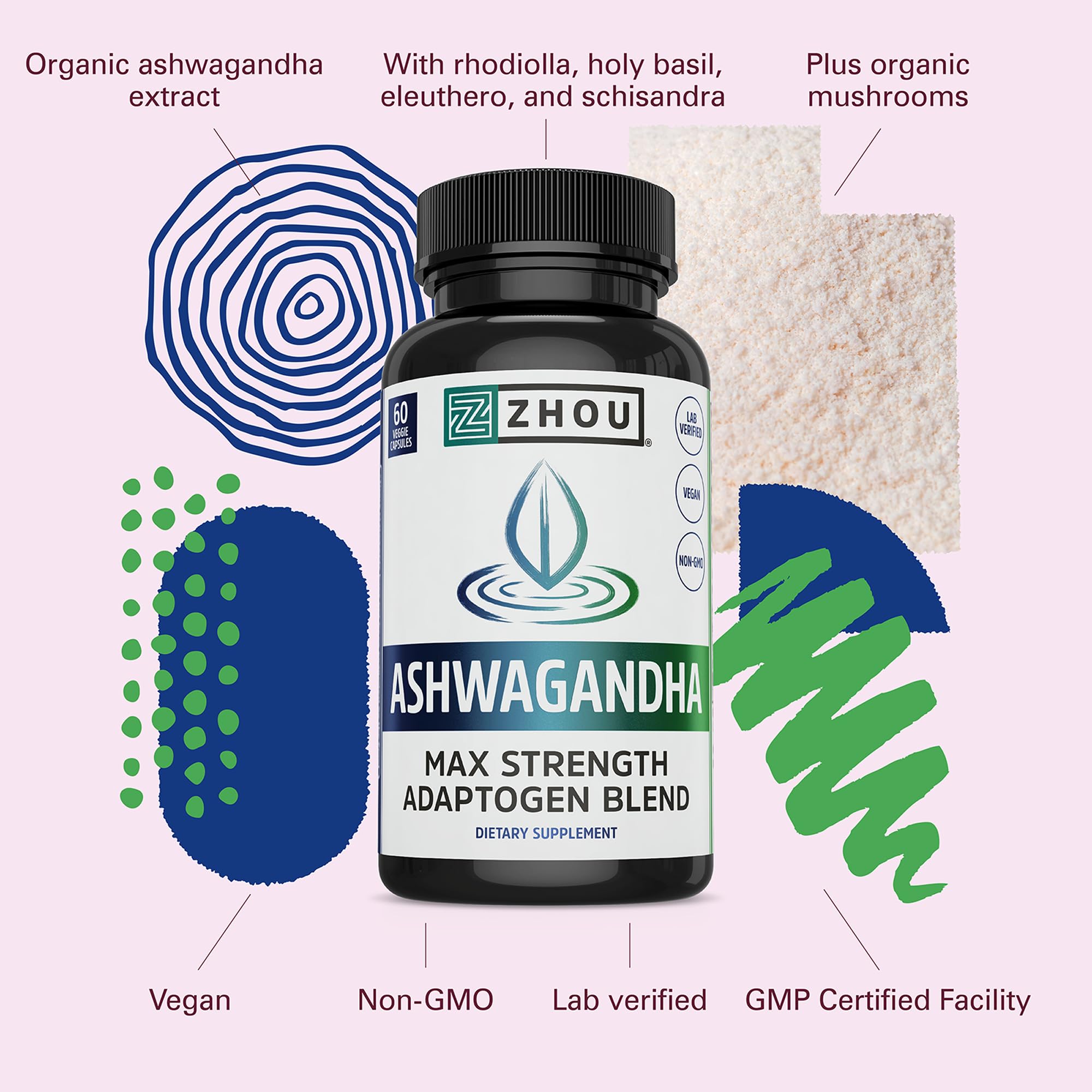 Zhou Nutrition Ashwagandha textura suave y fácil de tragar