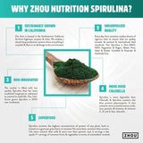 Envase de ZHOU Spirulina Tablets, presentación compacta para rutinas diarias.