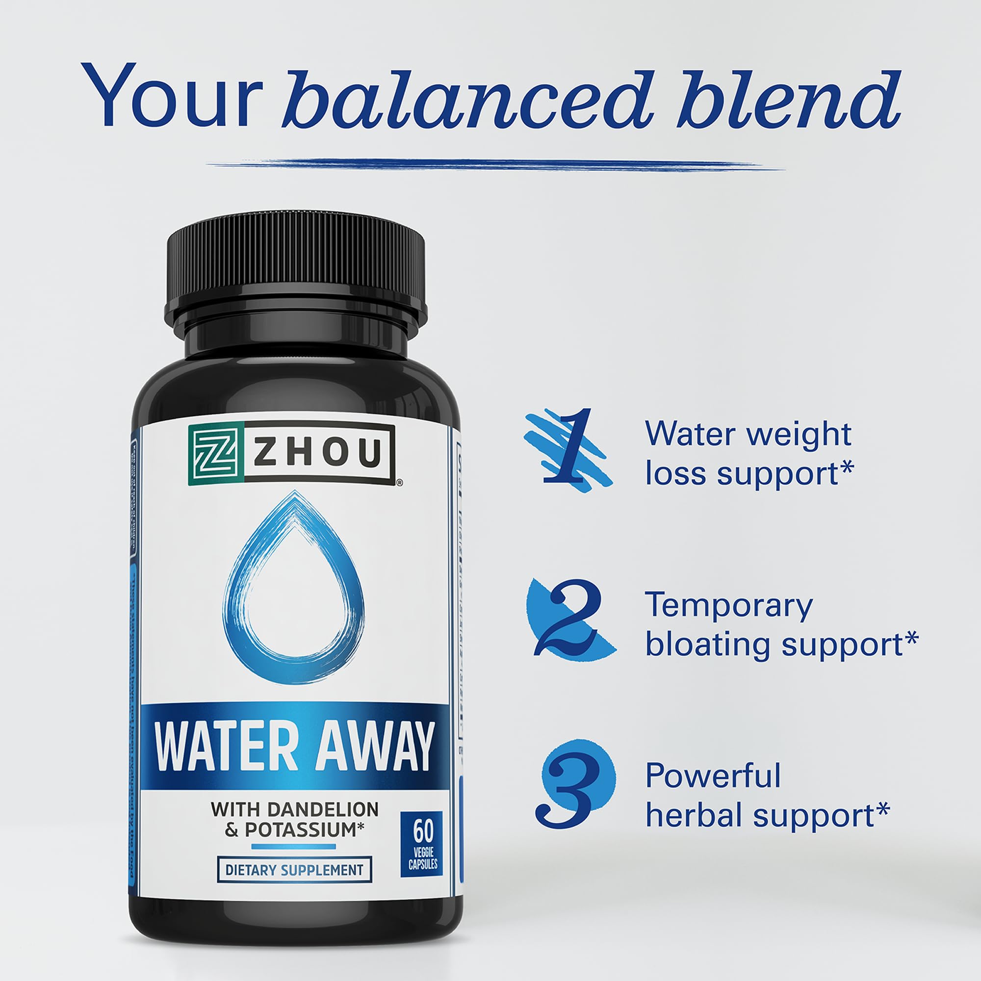 ZHOU Water Away con arándano, posible soporte antioxidante para uso diario